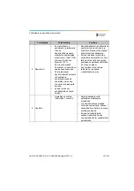 Preview for 397 page of Dentsply Sirona Propex Pixi User Manual