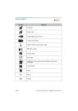 Preview for 406 page of Dentsply Sirona Propex Pixi User Manual