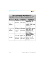 Preview for 410 page of Dentsply Sirona Propex Pixi User Manual