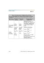 Preview for 412 page of Dentsply Sirona Propex Pixi User Manual