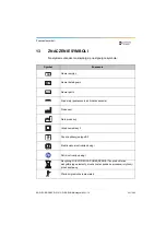 Preview for 451 page of Dentsply Sirona Propex Pixi User Manual