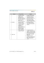 Preview for 489 page of Dentsply Sirona Propex Pixi User Manual