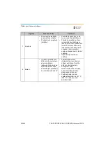 Preview for 490 page of Dentsply Sirona Propex Pixi User Manual