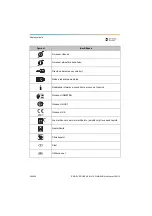 Preview for 498 page of Dentsply Sirona Propex Pixi User Manual