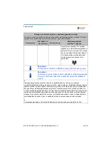 Preview for 505 page of Dentsply Sirona Propex Pixi User Manual