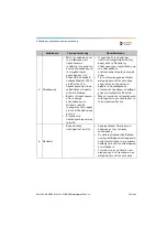 Preview for 535 page of Dentsply Sirona Propex Pixi User Manual