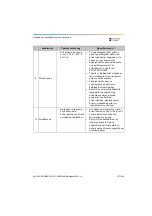 Preview for 537 page of Dentsply Sirona Propex Pixi User Manual