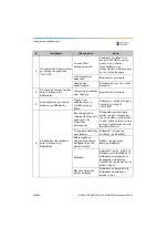 Preview for 540 page of Dentsply Sirona Propex Pixi User Manual