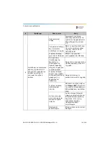 Preview for 541 page of Dentsply Sirona Propex Pixi User Manual