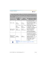 Preview for 549 page of Dentsply Sirona Propex Pixi User Manual