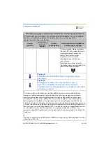 Preview for 551 page of Dentsply Sirona Propex Pixi User Manual