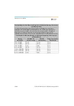 Preview for 552 page of Dentsply Sirona Propex Pixi User Manual