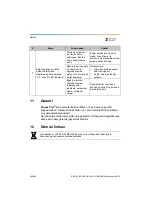 Preview for 588 page of Dentsply Sirona Propex Pixi User Manual