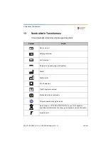 Preview for 589 page of Dentsply Sirona Propex Pixi User Manual