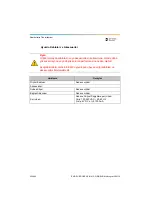 Preview for 592 page of Dentsply Sirona Propex Pixi User Manual