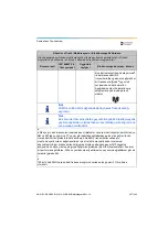 Preview for 597 page of Dentsply Sirona Propex Pixi User Manual