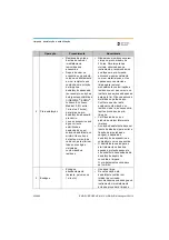 Preview for 624 page of Dentsply Sirona Propex Pixi User Manual