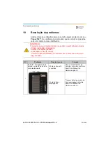 Preview for 631 page of Dentsply Sirona Propex Pixi User Manual