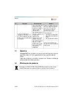 Preview for 634 page of Dentsply Sirona Propex Pixi User Manual