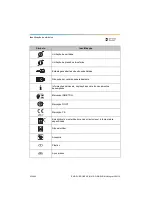 Preview for 636 page of Dentsply Sirona Propex Pixi User Manual