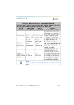 Preview for 641 page of Dentsply Sirona Propex Pixi User Manual