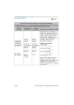 Preview for 642 page of Dentsply Sirona Propex Pixi User Manual