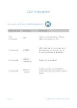 Preview for 6 page of Dentsply Sirona Schick AE Getting Started