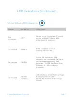 Preview for 7 page of Dentsply Sirona Schick AE Getting Started