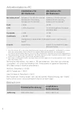 Preview for 4 page of Dentsply Sirona Sidexis 4 Installation Requirements