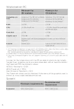 Предварительный просмотр 8 страницы Dentsply Sirona Sidexis 4 Installation Requirements