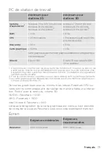 Preview for 13 page of Dentsply Sirona Sidexis 4 Installation Requirements