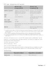 Preview for 23 page of Dentsply Sirona Sidexis 4 Installation Requirements