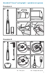 Preview for 3 page of Dentsply Sirona SmartLite Focus Manual