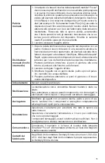 Preview for 55 page of Dentsply Sirona SmartLite Focus Manual