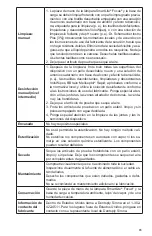 Preview for 69 page of Dentsply Sirona SmartLite Focus Manual