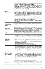 Preview for 85 page of Dentsply Sirona SmartLite Focus Manual