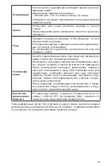 Preview for 86 page of Dentsply Sirona SmartLite Focus Manual