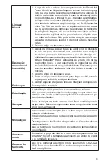 Preview for 98 page of Dentsply Sirona SmartLite Focus Manual