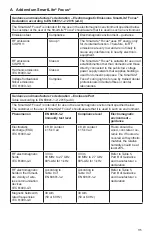 Preview for 119 page of Dentsply Sirona SmartLite Focus Manual