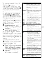 Предварительный просмотр 72 страницы Dentsply Sirona SmartLite Pro Instructions For Use Manual