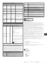 Предварительный просмотр 89 страницы Dentsply Sirona SmartLite Pro Instructions For Use Manual