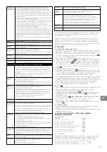 Предварительный просмотр 108 страницы Dentsply Sirona SmartLite Pro Instructions For Use Manual