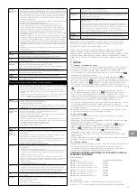 Предварительный просмотр 115 страницы Dentsply Sirona SmartLite Pro Instructions For Use Manual