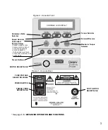 Preview for 5 page of DENTSPLY AEU-25T Operation And Maintenance Instruction Manual