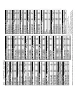 Preview for 13 page of DENTSPLY AEU-25T Operation And Maintenance Instruction Manual