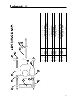 Предварительный просмотр 21 страницы DENTSPLY AUSTENAL ELECTROMATIC-4 Operation Manual