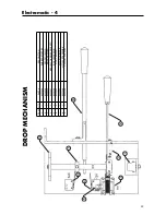 Предварительный просмотр 23 страницы DENTSPLY AUSTENAL ELECTROMATIC-4 Operation Manual