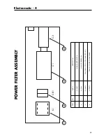 Предварительный просмотр 25 страницы DENTSPLY AUSTENAL ELECTROMATIC-4 Operation Manual