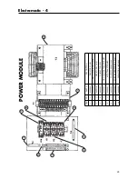 Предварительный просмотр 26 страницы DENTSPLY AUSTENAL ELECTROMATIC-4 Operation Manual