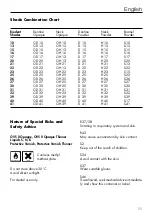 Preview for 11 page of DENTSPLY Biodent K+B Plus Instructions For Use Manual